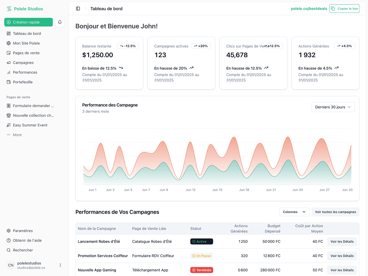 Guaranteed Visibility